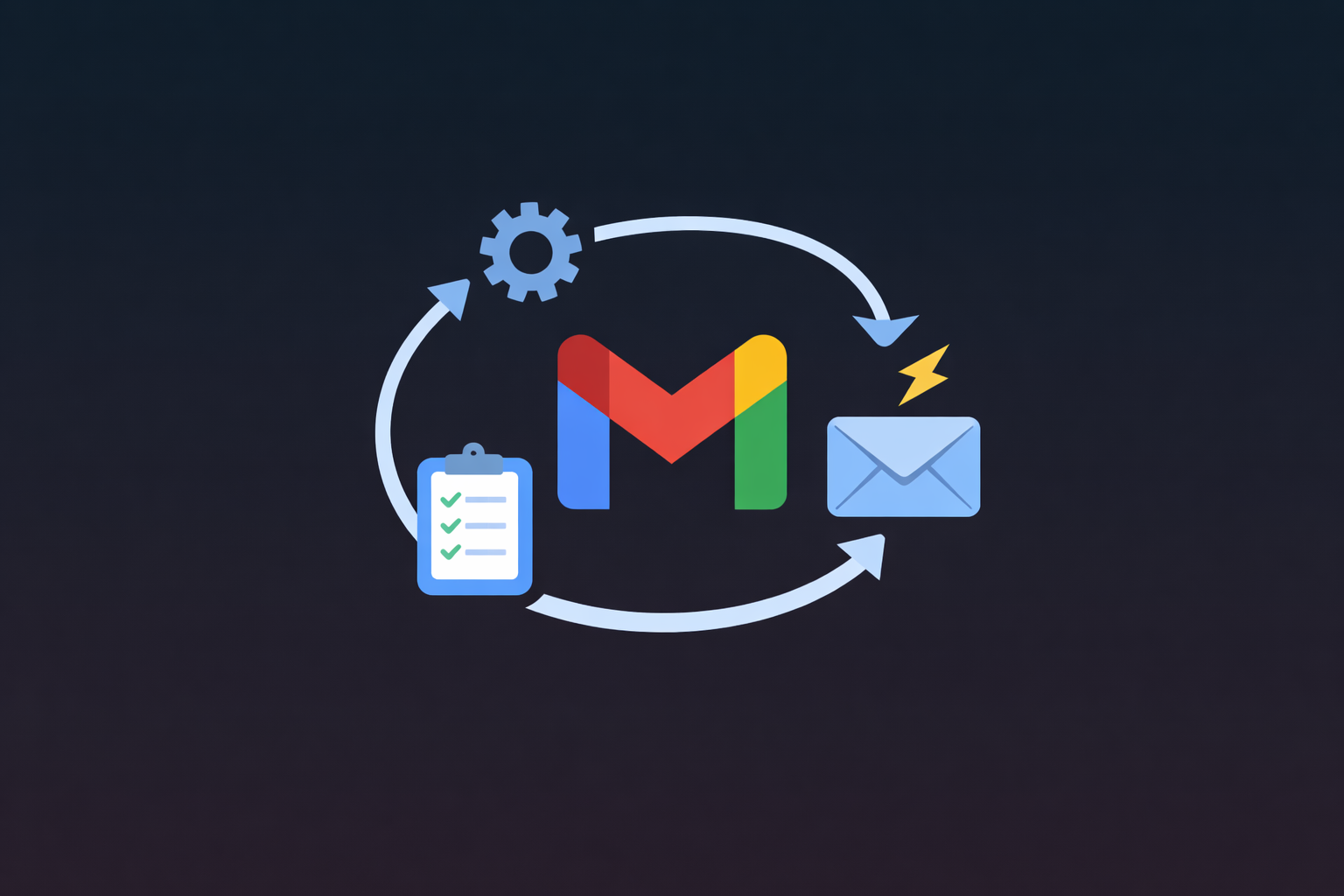 Email Automation with AI Watcher Agents